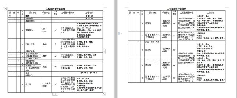 公路工程工程量清单计量规则-捕获