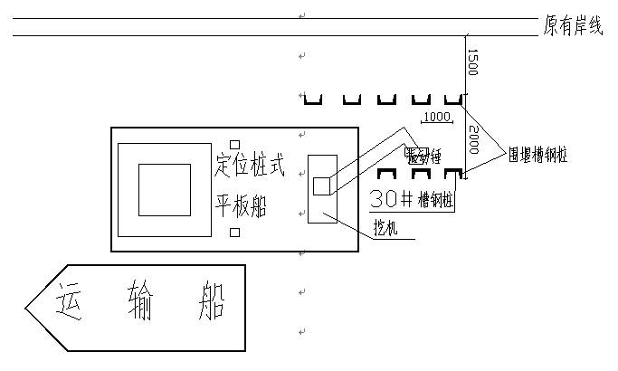 河道防洪工程围堰施工专项方案-围堰沉桩作业平面布置