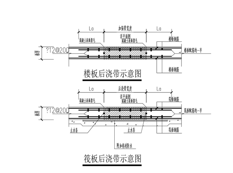 单层矩形柱框架结构地下车库结构施工图（CAD、6张）-筏板后浇带示意图