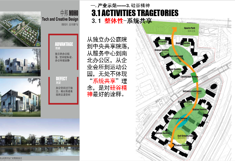 [上海]昆山花桥外包产业园建筑设计方案文本-整体性