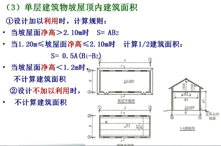 建筑面积计算规则培训课件-坡屋顶建筑面积