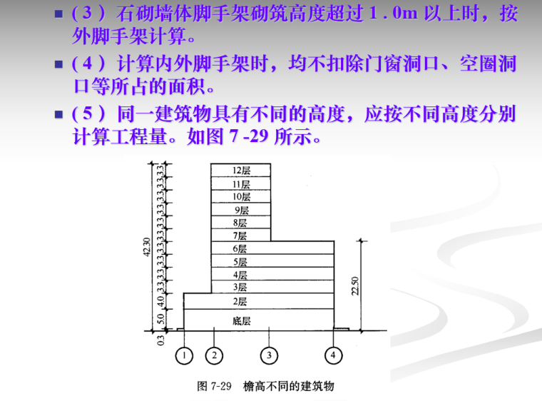 脚手架工程估价课件-3