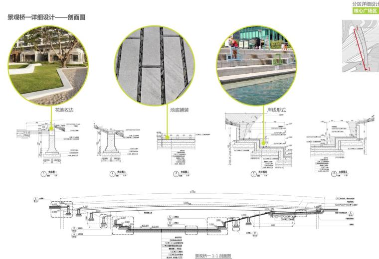 [广东]深圳国际生物谷坝光核心启动区中心公园景观设计（JPG+277页）-景观桥一详细设计——剖面图