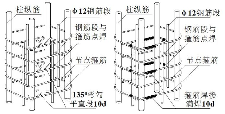 34种钢筋标准做法，只需照着做，钢筋施工质量马上提升一个档次_15