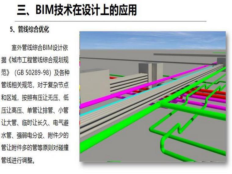 BIM技术在产业园外管线上的应用-管线综合优化