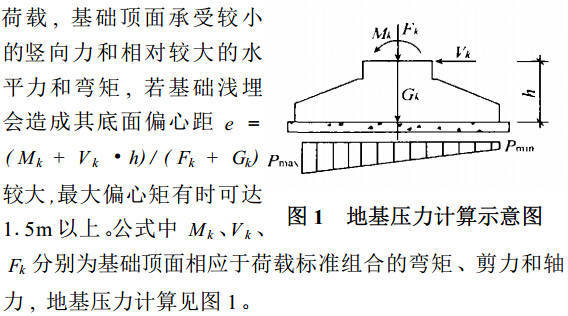 如何防止钢结构厂房基础下沉_9