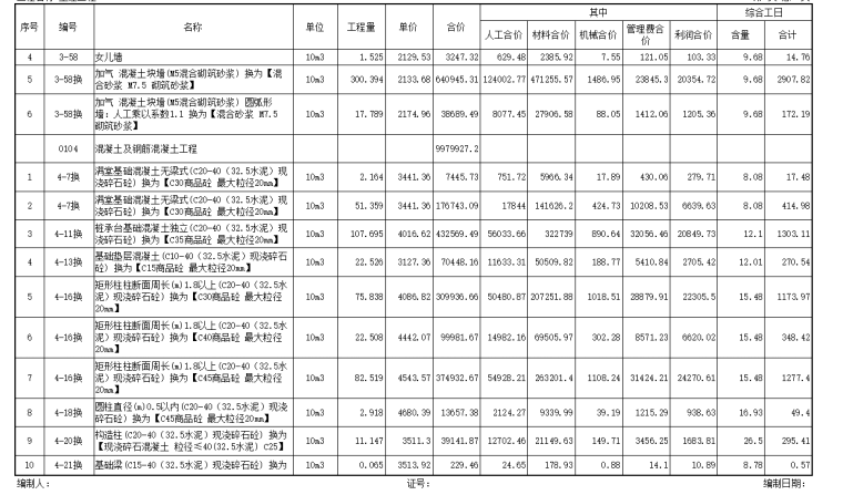 [河南]三层框架结构综合楼施工图预算实例（含图纸）_2