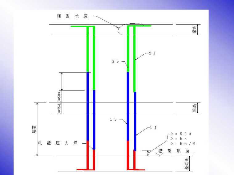 梁柱板钢筋平法标注图解-幻灯片24.jpg