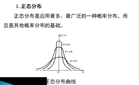 公路路面现场试验检测资料下载-公路工程测试技术之二试验检测数据处理