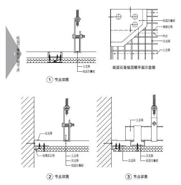 电梯门门套节点资料下载-项目经理，设计师必须要懂的100个施工节点！