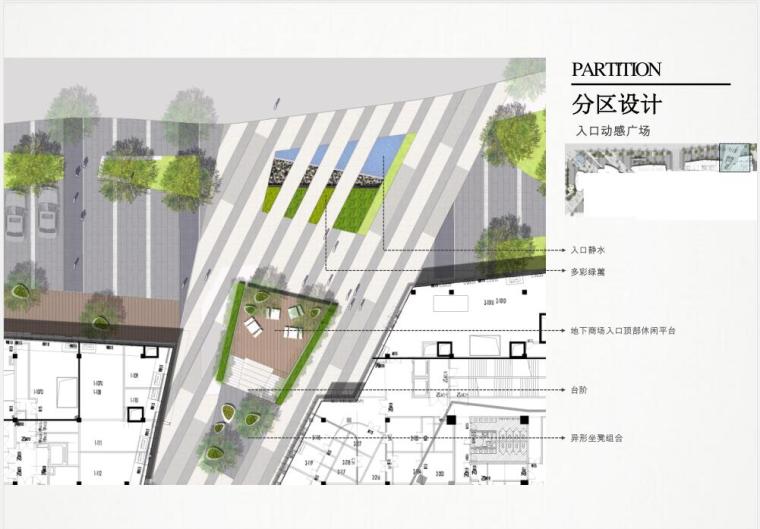 海尔商业街居住区景观方案设计PDF（156页）-入口动感广场