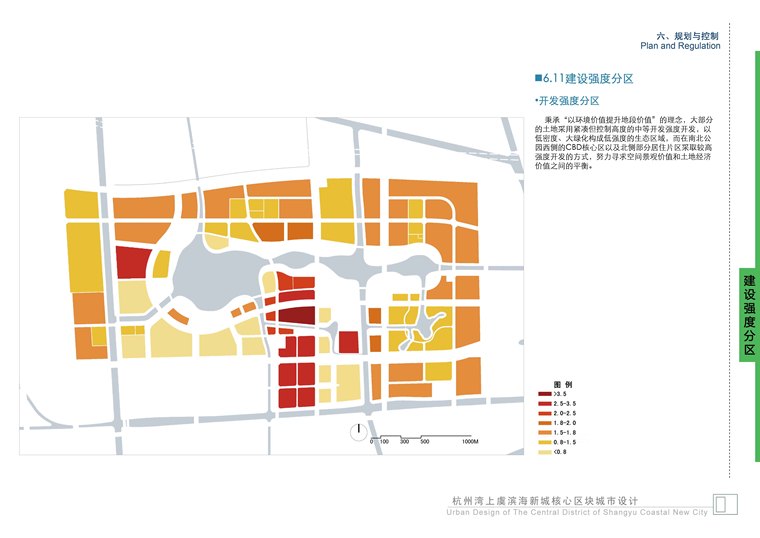 杭州湾上虞滨海新城核心区城市设计汇报文本PDF（124页）-杭州湾上虞滨海知名地产核心区汇报文本16