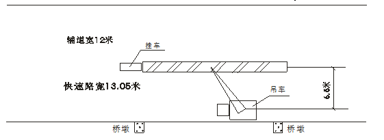 北京地铁八通线施工组织设计（142页）_3