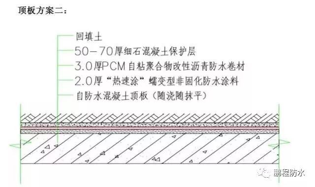 地下管廊施工 ，城市地下管廊止水、防渗施工图集_6