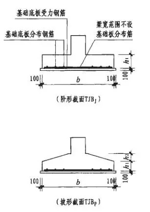 16G平法图集与11G对比解析，点进来不后悔系列！_70