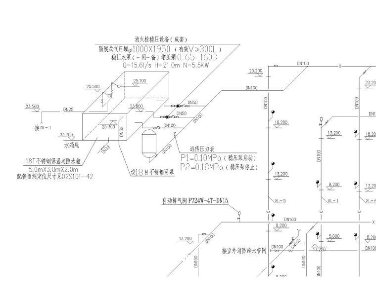 明装消防箱安装资料下载-厂房给排水和消防全套图