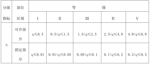 幕墙方案设计总说明-中国建设银行合肥项目_2