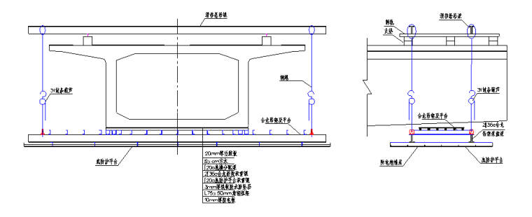 84m跨线桥施工方案资料下载-高速公路跨线桥总体施工方案