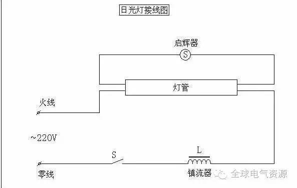 电气接线图与原理图大合集，拿走不谢！_4