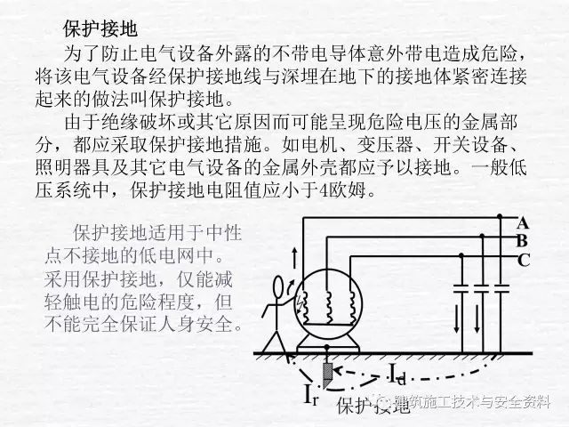 施工现场临时用电管理_25