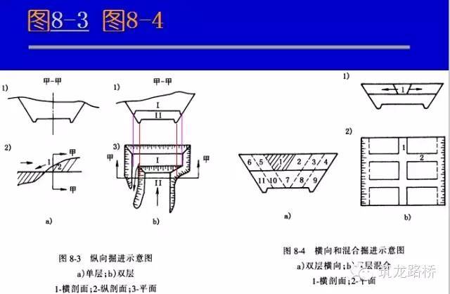 没错，土质路基施工也有你不知道的学问！-A5.jpg