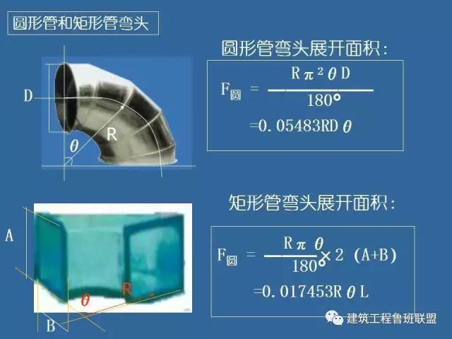 风管工程量计算方法_8