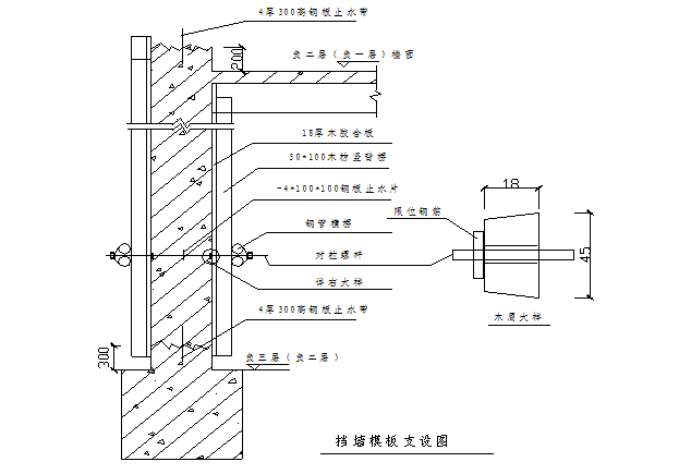 搬迁工程预算资料下载-易地扶贫搬迁项目施工组织设计