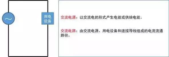 与你月薪息息相关的建筑强弱电基础知识，值得收藏！_5