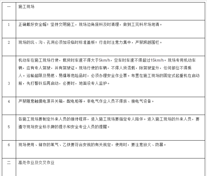 施工工地安全隐患排查表资料下载-施工现场安全隐患对策表，超详细！！