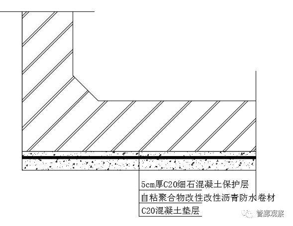 城市地下综合管廊明挖现浇法施工步骤和技术要点归纳！（图）_12