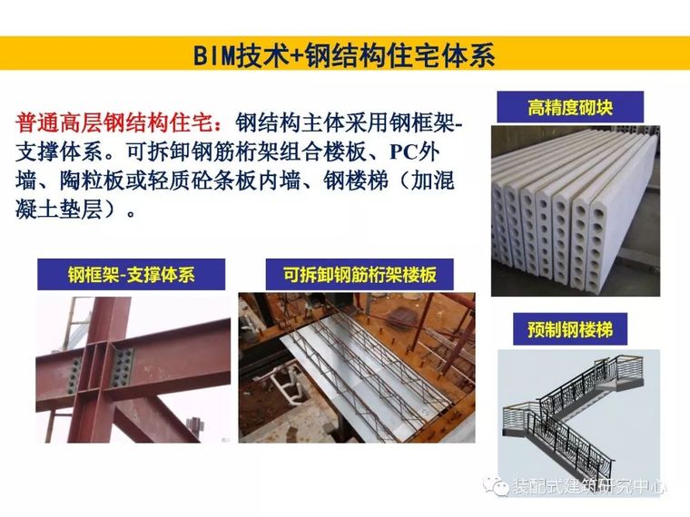 BIM技术在工程质量安全监管中的应用_102