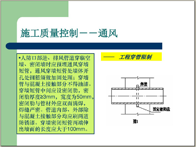 人防工程质量监督案例分析（195页，图文并茂）-施工质量控制——通风