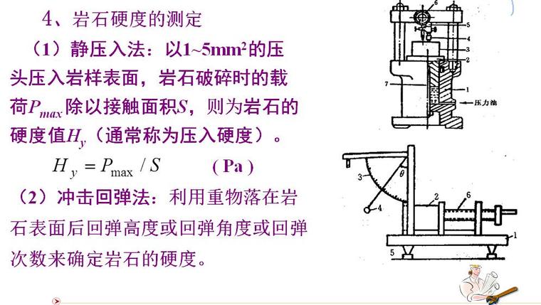 《岩土钻掘工程学》第一章岩土的物理力学性质及其破碎机理培训PPT-岩石硬度的测定