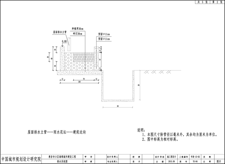 海绵城市设计干货资料下载-[干货]遂宁静安寺安置房海绵城市建设工程图