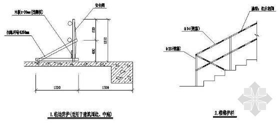 楼梯防护图资料下载-北京市某大厦防护示意图