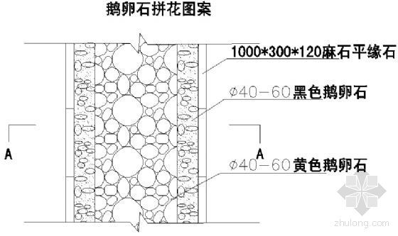 临街铺资料下载-铺地4铺装详图