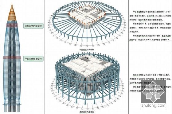 [广东]大型超高层综合塔楼钢结构安装施工方案（A3版式，450余页，丰富节点图）-中、高区钢结构 