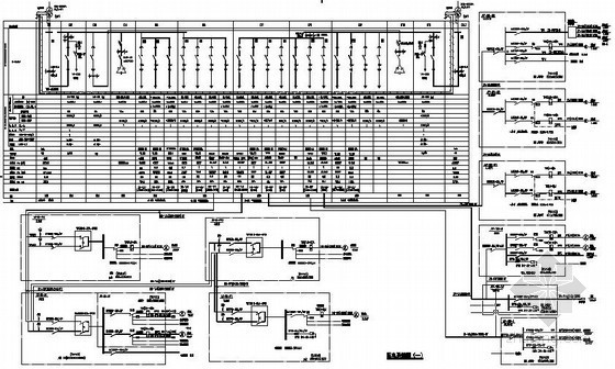 工程配电系统图资料下载-某宾馆全套配电系统图