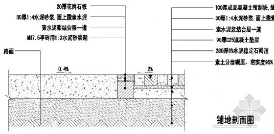 鹅卵石铺地剖面图资料下载-铺地剖面图1