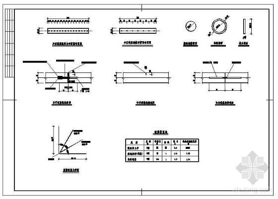 风管吊装节点图资料下载-4.5m车行道接缝节点构造图