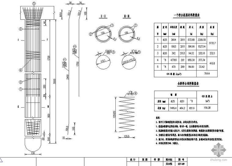 5*16m空心板梁小桥施工图_3