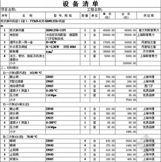 设备设施验收清单资料下载-湖北某换热站设备清单