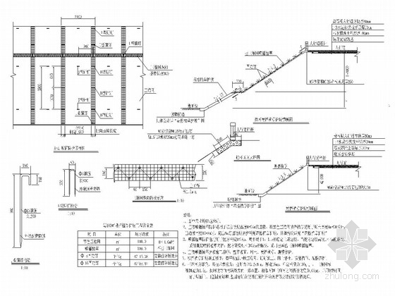 07mr403:城市道路-护坡资料下载-城市道路路基防护工程设计图