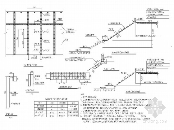 城市道路交通信号灯设计图资料下载-城市道路路基防护工程设计图