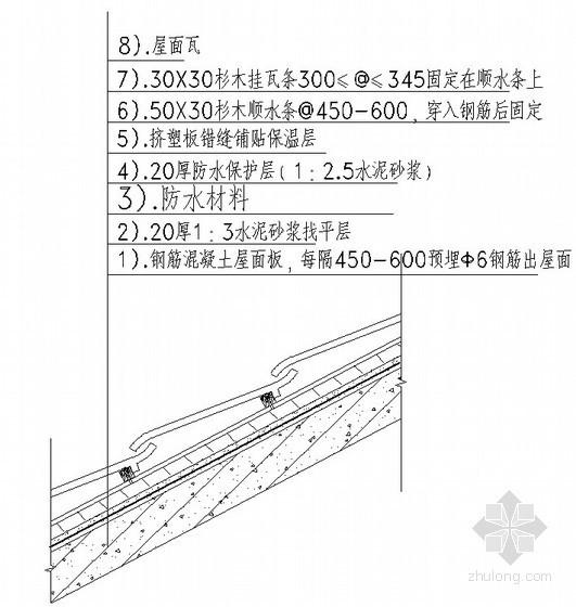 斜坡屋面防水交底资料下载-坡屋面防水抗渗体系一般做法