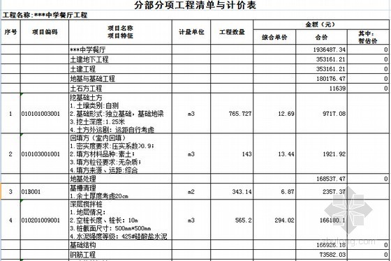 [山东]中学学生餐厅施工工程量清单及招标控制价编制实例（含图纸）-招标控制价 