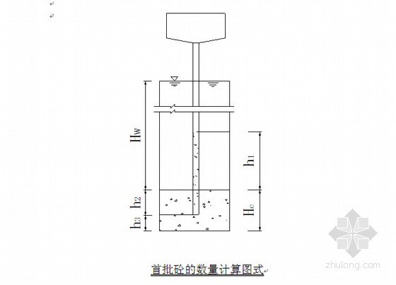 6x32m预应力混凝土简支箱梁铁路桥施工组织设计（157页 配图丰富）-首批混凝土数量计算图示 