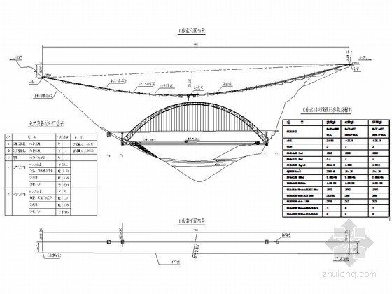 便道施工方案图资料下载-铁路中承式钢管混凝土拱特大桥工作索施工方案设计（77页 大量CAD图）