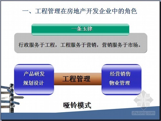 房地产建设工程精细化管理解读精讲（图表41页）