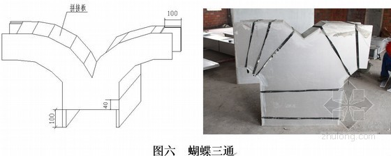 玻镁风管制作安装施工工法（组合保温型）-蝴蝶三通示意图 